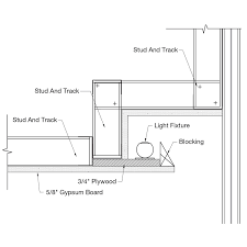 Wall Cove Lighting Details Cove Lighting Armstrong Ceiling Solutions Commercial Cove Lighting Ceiling Light Design Armstrong Ceiling