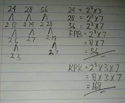 Kpk dan fpb dari bilangan 36 dan 56 adalah. Fpb Dan Kpk Dari 24 28 Dan 56 Adalah Brainly Co Id