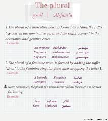 In arabic and english, however, a 'camel' simply means a 'camel'. Learn Arabic