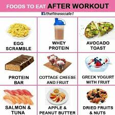 What You Ought To Know About Protein As A Fitness Guru After Workout Food Eating After Workout Post Workout Food