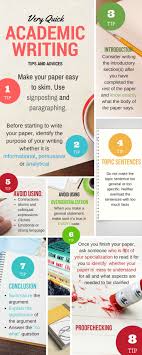 professional resume writing services