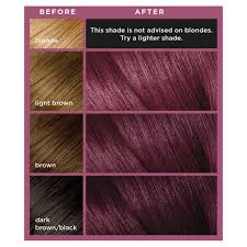Semi permanent purple hair dye #10. L Oreal Paris Colorista Violet Permanent Gel Hair Dye Ocado