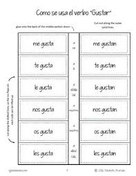 Verbs Like Gustar Spanish Interactive Notebook Insert