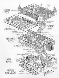We offer private one on one or group lessons for all skills and ages, as well as anz hot shots for kids just starting out. Castle Plans Castle Layout Isometric Map