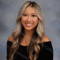 900+ "Fulp" profiles