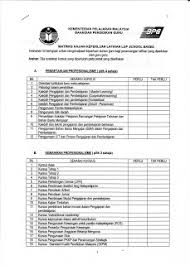 2004 ap chemistry multiple choice questions. Contoh Soalan Soal Selidik Minat Membaca Selangor H