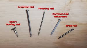 Three nails were ascertained and then weighed to the nearest 0.0001 grams. What Kind Of Nail Is Right For My Project Wonder Spawn