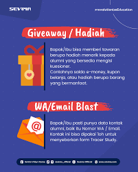 Wow, sebuah rekor yang tidak penting. Sevima Revolutionize Education Fotos Facebook
