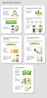 Tipos De Cartas En La Busqueda De Empleo Busqueda De Empleo Carta De Presentacion Como Encontrar Trabajo