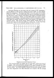 357 Page 75 Medicine Veterinary Veterinary Colleges