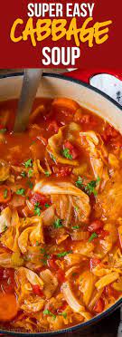 Easy Cabbage Soup Recipe Recipe Easy Cabbage Soup Cabbage Soup Diet Recipe Soup Recipes