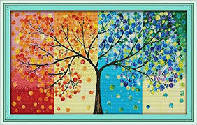 Cross stitch patterns free counted cross stitch patterns are easy to save and print out for use in creating lovely home decorations and gifts. Free Cross Stitch Patterns Online Cross Stitch Tree Cross Stitch Cross Stitch Patterns