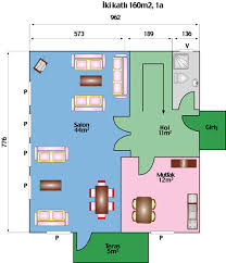 Hayalinizdeki ev 'e i̇lham verecek harika bir müstakil ev planı. Omu Akademik Veri Yonetim Sistemi Department