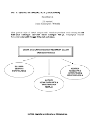 Ramai yang mencari modul aktiviti ldk untuk digunakan di dalam aktiviti kumpulan. Aktiviti Kemasyarakatan Yang Menarik Remaja