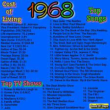 1968 Nostalgia Facts Music Memories My Childhood Memories Childhood Memories