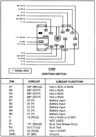 1989 ford f 350 tail. 97 Ford F350 Headlight Switch Wiring Diagram Wiring Diagram Album Plunge Colorful Plunge Colorful La Citta Online It