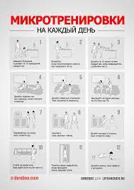 Тренировки дома для мужчин с собственным весом: 12 Uprazhnenij Dlya Teh U Kogo Sovsem Net Vremeni Korotkie Trenirovki Ofisnye Trenirovki Uprazhneniya