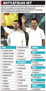 Dmk_flag_and_official_symbol.png ‎(273 × 239 pixels, file size: Lok Sabha Elections 2019 Dmk To Name Constituencies Allotted To Self Allies Chennai News Times Of India