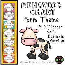Farm Animal Behavior Chart
