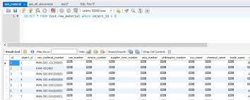 Java Resultset Skipping Records Stack Overflow