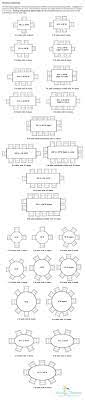 Dining Table Seating Capacities Chart By Size And Shape Home Decor Tips How To Plan Dinning Room