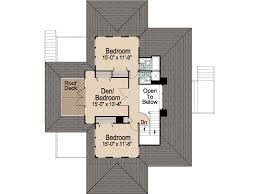Don't miss the optional elevator that lends easy access to all three levels of the home. Shelter Cottage Piling Foundation 2117 Sf Southern Cottages