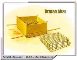More images for exodus 27 altar of burnt offering » Bible Book Club Exodus 27 The Tabernacle Journey