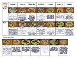Keto diet menu for picky eaters. 10 Lovely Gestational Diabetes Diet Menu Ideas 2021