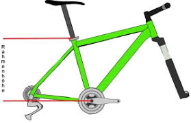 Rahmenrechner Bike Station Hof