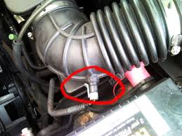 Package throttled implements rate limiting using the generic cell rate algorithm to limit access to resources publish a new release on the releases page. Tanda Throttle Body Bermasalah