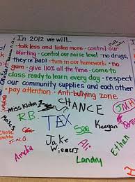 New Years Resolutions For The Whole Class Love It A Good