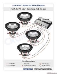I had one issue though, it's says that it has sping loaded terminals for the speaker wires but they don't, they. Diagram Subwoofer Wiring Diagram Ohms Full Version Hd Quality Diagram Ohms Diagrameskewv Abacusfirenze It