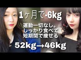 体重公開 1ヶ月で6kg痩せたうちが教えるダイエット方法 youtube ダイエット 体重 ダイエット 2週間ダイエット