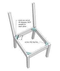 Next, use the old upholstery fabric as a template for cutting the new fabric: Classic Chairs Made Simple Ana White