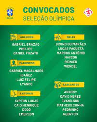 Jun 04, 2021 · a seleção é um sonho. Curiosidades Brasil On Twitter Convocacao Da Selecao Olimpica