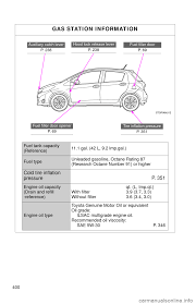 Check out dimensions, kerb weight, engine specs, transmission type, safety features, seating capacity and other specs at autoportal.com. Oil Type Toyota Yaris 2013 3 G Owners Manual 400 Pages