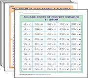 square root worksheets