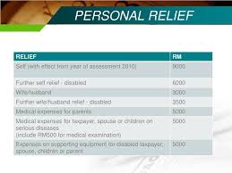 These accounts already provide a tax advantage, and you can't double dip. Ppt Taxation Powerpoint Presentation Free Download Id 3040904