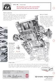 1996 toyota land cruiser electrical wiring diagram. Toyota Fj Cruiser Engine Diagram Wiring Diagram Range Suspension Range Suspension Casatecla It