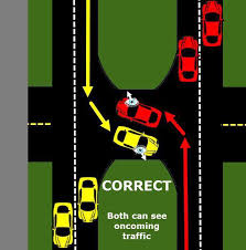 Hotly contested issue in Dothan is the proper use of crossover medians.  Always pull to the right side of the median. It provides better sightline  of oncoming traffic. Just leaving this here