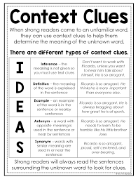 Tips For Teaching Context Clues The Stellar Teacher Co