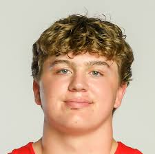 Western Kentucky Hilltoppers athletes