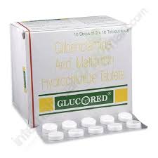 Image result for Glyburide