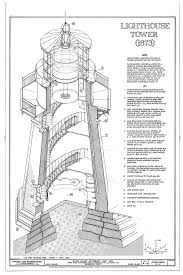 Interior Of Block Island Southeast Lighthouse Tower Block Island Lighthouse Lighthouse Photos