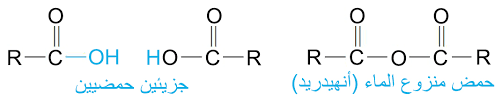 الحموض الكربوكسيلية الاحماض الكربوكسيلية و مشتقاتها Carboxylic Acids And Their Derivatives مصادر الكيمياء