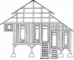 Padahal rumah tradisional provinsi yang beribukota di semarang ini, tidak hanya joglo saja. Sketsa Rumah Adat Radea