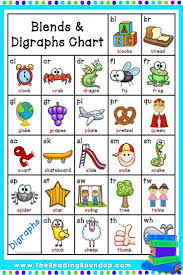 Blends Digraphs Chart Free Blends Digraphs Literacy