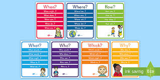 The other student asks wh questions with to be to find out who the person is. Question Words Sentence Starter Posters Teacher Made