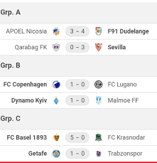 Ft Results All Stats Here Www Allscores Co Uk Europaleague Football Score Football Results Soccer Scores