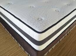 What is the best mattress for the money? China Cheap Price Queen Size 12 Inch 30cm Compressed Comfort Latex Cool Gel Memory Foam Mattress In A Box China Memory Foam Mattress Cool Gel Memory Foam Mattress